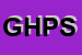 Logo di GESTIONI HOTEL PEGASUS SRL IN SIGLA  GHP SRL
