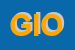 Logo di GIOLLI