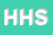 Logo di HOLIDAY HOMS SRL