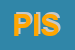 Logo di PYRAMIDS INTERNATIONAL SRL