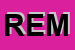 Logo di REMARHOTELS