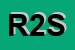 Logo di RESORT 2005 SRL
