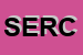 Logo di SEROCESOCIETA-EDILE ROMA CENTRO A RESP LIMITATA