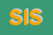 Logo di SOLIS INVICTUS SRL