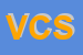 Logo di VISCONTI CESI SPA
