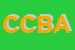 Logo di COBRAGOR COOPERATIVA BRACCIANTI AGRICOLI ORGAN