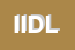 Logo di IDLO INTERNATIONAL DEVELOPMENT LAW ORGANIZATION