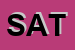 Logo di SATIT SPA