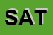 Logo di SATIT (SPA)