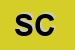 Logo di SOCIETA-COMART SRL