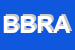 Logo di BRAVI BAR RISTORANTI ALBERGHI VILLAGGI ITALIA SRL