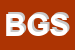 Logo di BROS GROUP -SRL