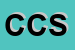 Logo di CACIO e COCCI SRL