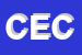 Logo di CECCHINI