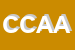 Logo di COCCI E CONFETTI DI ARCANGELETTI AL