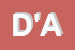 Logo di D-ADDIO