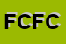 Logo di FENEM DI CIPRIANI FABIO e C SNC