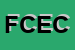 Logo di FAMIGLIA CAMERUCCI DI ENRICO CAMERUCCI SAS