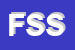 Logo di FLASHES SERVICES -SRL