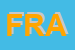 Logo di FRANCHI