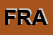 Logo di FRANCHI