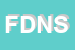 Logo di FRATELLI DEL NISTA SDF