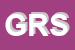 Logo di GRSRL