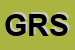 Logo di GRSRL