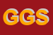 Logo di GE e GI SRL