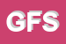 Logo di GEST FCF SRL
