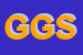 Logo di GI e G SRL