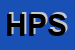 Logo di HD PIZZA SRL