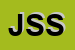 Logo di JUST STYLE SRL