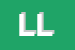Logo di LILA LORENC
