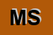 Logo di MED SRL