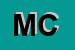 Logo di MACCI CLAUDIO