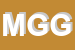 Logo di MAGAZINE DI GRAZIA GIULIO
