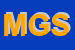 Logo di MARINI GLG SRL