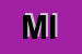 Logo di MILLI IVO
