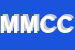 Logo di MONEY DI MITRONI CARMINE E C SNC