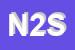 Logo di NEWPORT 2000 SRL