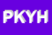 Logo di PIZZA KINK YOUSEF HAKARESH EMAD