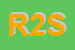 Logo di RISTORA 2000 SRL