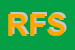 Logo di ROC FOOD SRL