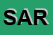 Logo di SARABANDA