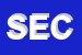 Logo di SECOFINSAN