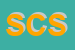 Logo di SECRETS CAFE-SRL