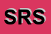 Logo di SER RIS SRL