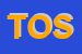Logo di TRATTORIA OSTERIA DA SETTIMIO
