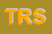 Logo di TRICLINIUM RESTAURANT SRL